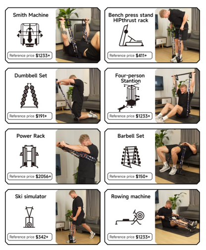 ProBand 20-Minute Total Body Trainer
