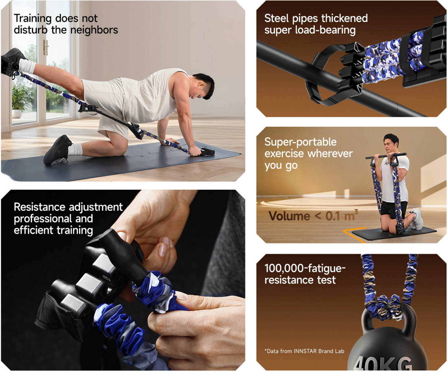 ProBand 20-Minute Total Body Trainer