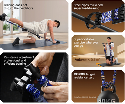 ProBand 20-Minute Total Body Trainer